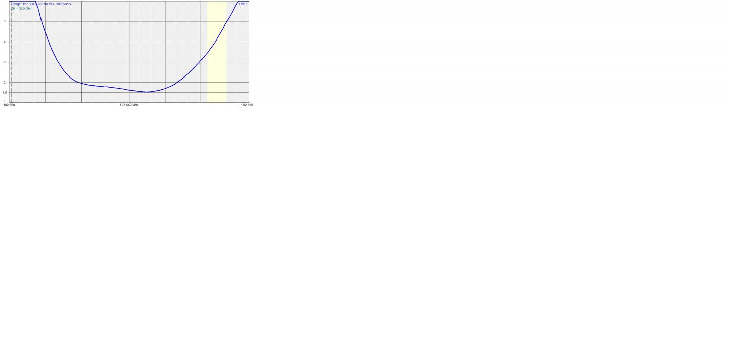Click image for larger version

Name:	Commant.png
Views:	73
Size:	30.9 KB
ID:	37060