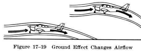 Click image for larger version

Name:	aircraft.jpeg
Views:	246
Size:	18.5 KB
ID:	38001
